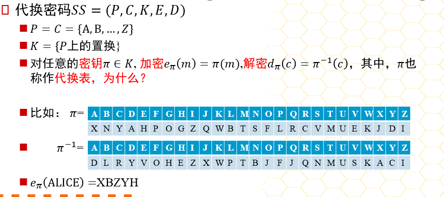 代换密码